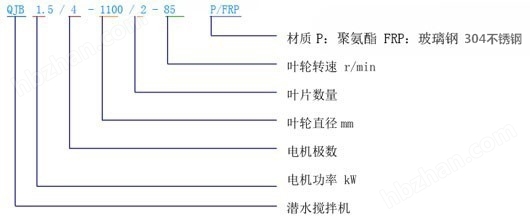 推流器型号展示图.jpg