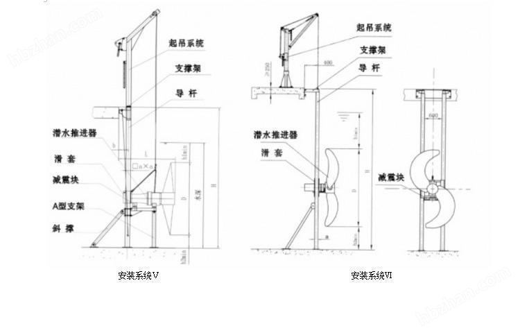 推流器安装.jpg