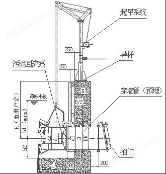 安装系统图.jpg