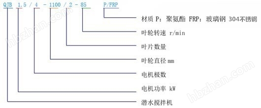 推流器型号展示图.jpg