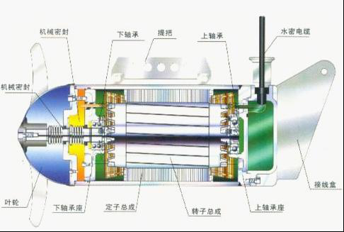 结构图2.png