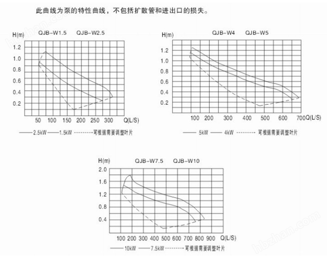 回流泵的流场图.jpg