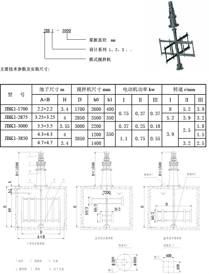 型号表达方式参数安装示意图.jpg