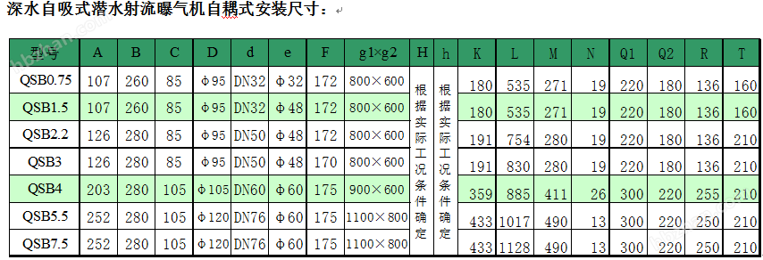 自耦式安装示意图2.png