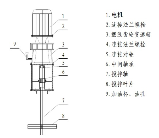 结构图.jpg