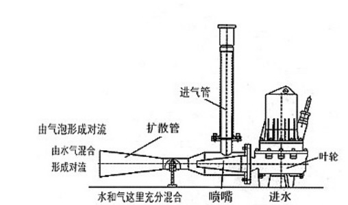 结构图.jpg