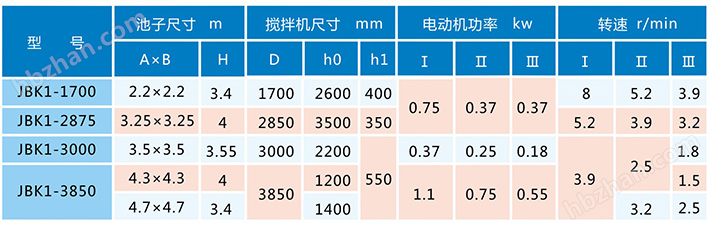 参数1.png