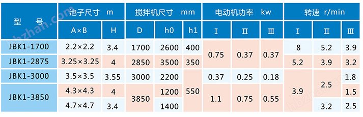 参数1.png