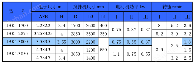 参数2.png