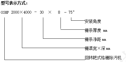 型号表示方式.png