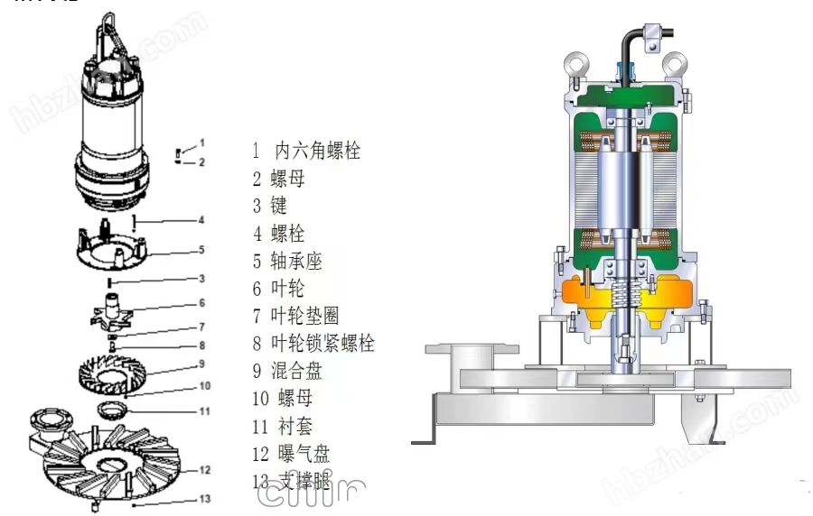 结构示意图.jpg