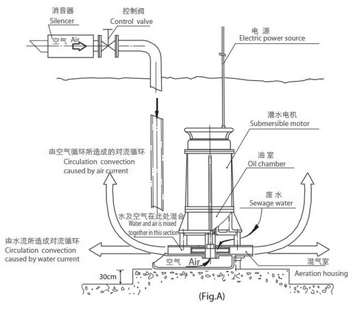 工作原理.jpg