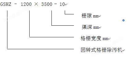 型号表示方式.jpg