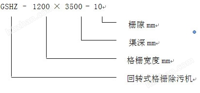 型号表示方式.jpg