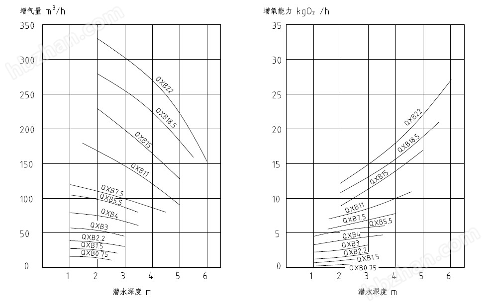 性能曲线图.jpg