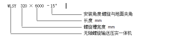 型号表示方式.png