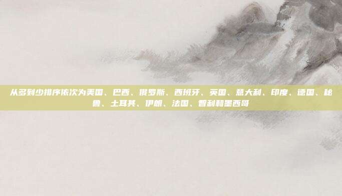 从多到少排序依次为美国、巴西、俄罗斯、西班牙、英国、意大利、印度、德国、秘鲁、土耳其、伊朗、法国、智利和墨西哥